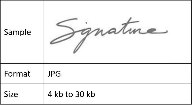 required document - copy of signature